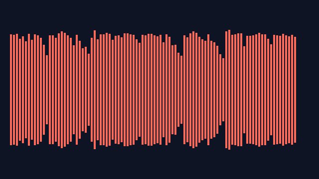 Preview of Audio Filter + Delay + Drum Sequencer