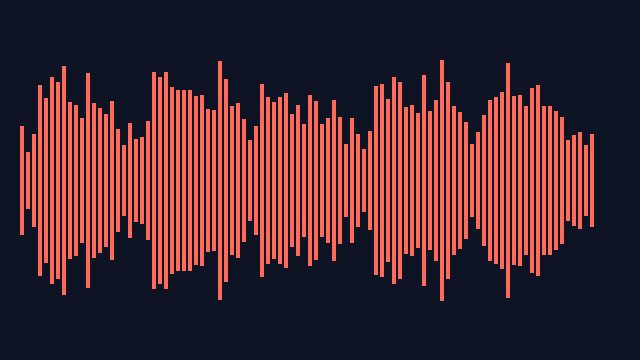 Preview of Analog + Chorder + Delay