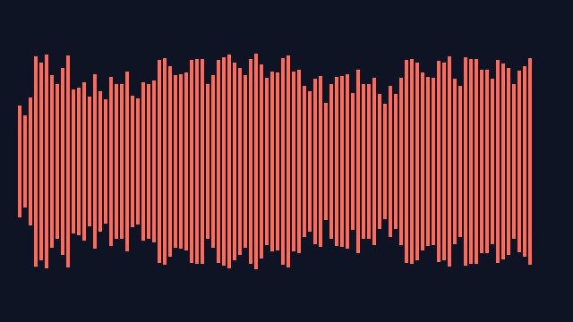 Preview of Analog + Chorder + Drum Sequencer