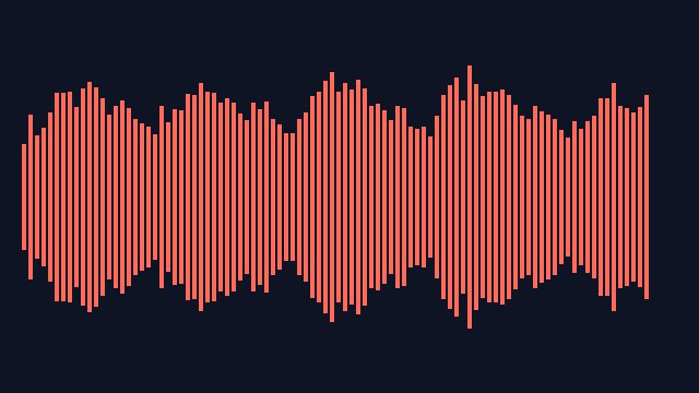 Preview of Analog + Chorder + Drum Sequencer
