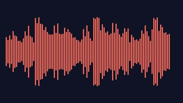 Preview of Delay + Drum Sequencer + LFO