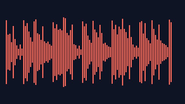 Preview of Analog + Chorder + Chorus