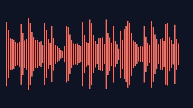 Preview of Analog + Audio Filter + Chorder