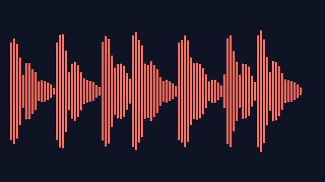 Preview of Analog + Chorder + Chorus