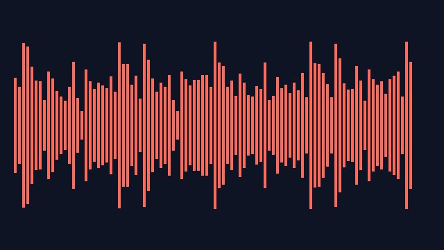 Preview of Analog + Arpeggiator + Chorder