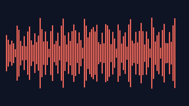 Preview of Analog + Chorder + Chorus