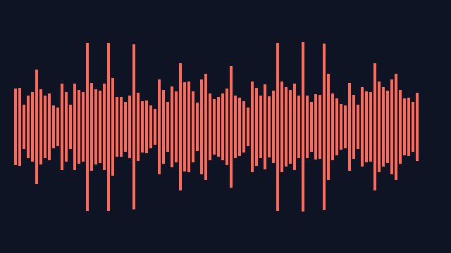 Preview of Analog + Audio Filter + Chorder